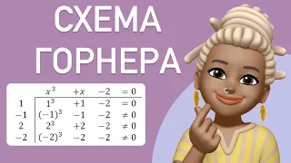 Схема Горнера / Деление многочлена высшей степени