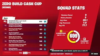 1ST PLACE SQUAD NO BUILD CASH CUP ($2000) 🏆