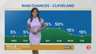 Tuesday's extended Cleveland weather forecast: Rain chances continue today in Northeast Ohio