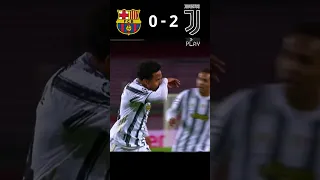 Highlights Juventus vs FC Barcelona 2020 UEFA Champions League Group G #youtube #shorts  #football