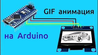 Конвертируем GIF анимацию для arduino проекта с черно-белым OLED дисплеем