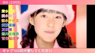 Berryz工房 シングルメドレー