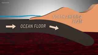 Earthquake swarm off southern Oregon coast