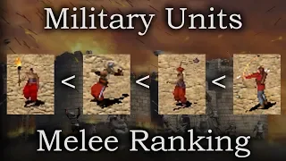 Melee Ranking of all Military Units | Stronghold Crusader