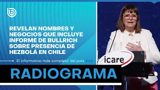 Revelan nombres y negocios que incluye informe de Bullrich sobre presencia de Hezbolá en Chile