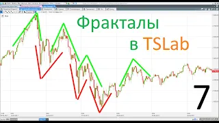 Работа с фракталами в ТСЛаб. Часть 7. Дивергенция