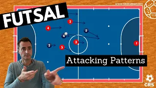Youth Futsal - Attacking Patterns of Play