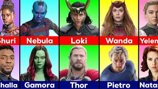 Brothers and Sisters in MCU