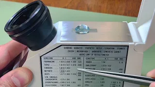 How To Identify a Gemstone using a refractometer