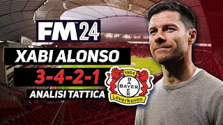 ANALISI TATTICA 3421 XABI ALONSO BAYER LEVERKUSEN 2023/2024 -  FOOTBALL MANAGER 2024