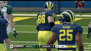 NCAA Football 2022-23 Week 9 - Michigan State Spartans vs Michigan Wolverines Roster Share