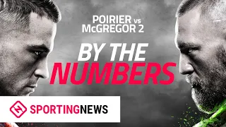 Dustin Poirier and Conor McGregor By The Numbers