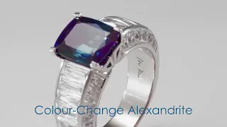 The Chameleon Gem: Colour Change Alexandrite