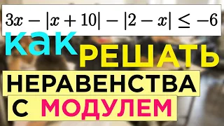 Как решать неравенства с модулем. Два модуля в неравенстве.