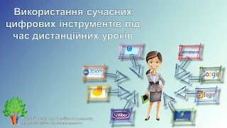 Використання сучасних цифрових інструментів під час дистанційних уроків вчителями базової школи