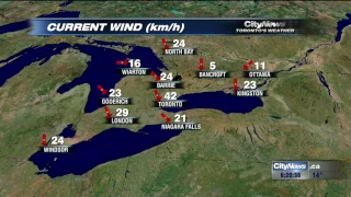 Strong winds expected Sunday evening, warmer weather on the way