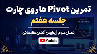 تمرین پیوت ها روی چارت | درس هفتم | فصل سوم پرایس اکشن مقدماتی