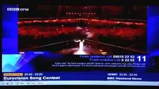 Eurovision Song Contest 2014 - Grand Final Voting Clip