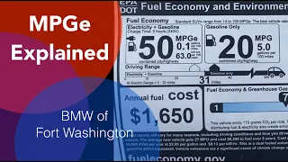 MPGe Explained