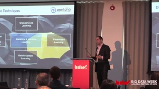 Big Data-Driven Business Innovation - Wael Elrifai, Pentaho