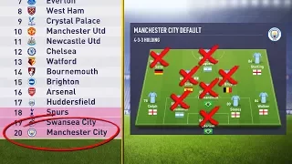 WHAT IF THE PREMIER LEAGUE ONLY HAD ENGLISH PLAYERS!?! MAN CITY RELEGATED!!! FIFA 18 CAREER MODE