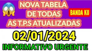 NOVOS TPs DE APONTAMENTO BANDA/KU JANEIRO 2024