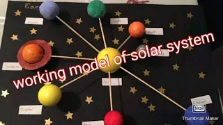working model on solar system /classroomplanets
