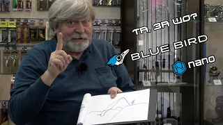 Юрич, нащо ти наїхав на Blue bird Nano?