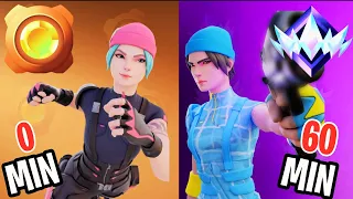 Which Fortnite Twin Can Rank Up the Most in One Hour?