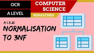 52. OCR A Level (H446) SLR10 - 1.3 Normalisation to 3NF