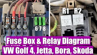 Fuse & Relay panel locations and diagrams (explained) VW Golf Mk4, Jetta, Bora, Seat Leon, Audi A3