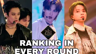 KINGDOM: Ranking in Every Round