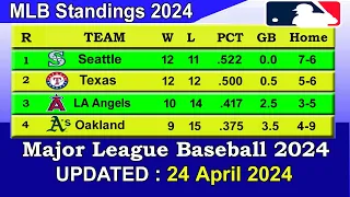 MLB Standings 2024 STANDINGS - UPDATE 24/04/2024 || Major League Baseball 2024 Standings