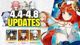 HUGE Updates To UPCOMING Genshin 4.4-4.8 Banners | Speculative