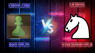 Which is better?! || Lichess Stockfish lvl 8 vs Chess.com Max lvl25