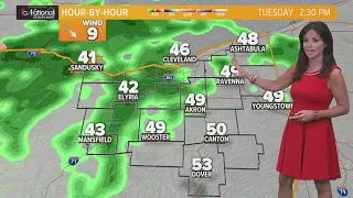 Scattered rain moves in: Cleveland weather forecast for April 25, 2023