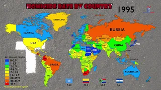 The Most Dangerous Countries (1990-2019)