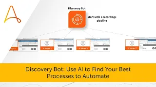 How to Optimize Processes with AI & Discovery Bot | Automation Anywhere