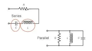 Resonance Part 1