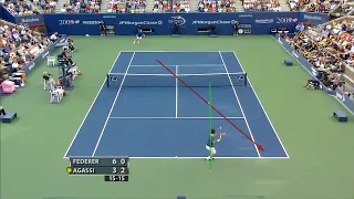 Roger Federer's "Imaginary Line Rule" + Running PLAYS