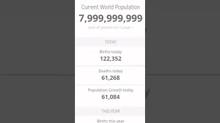 The moment when world population reached 8 billion #shorts