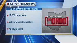 Ohio’s COVID-19 cases on rising trend ahead of holidays