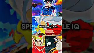 Goku Vs Naruto, Ichigo & Saitama | who is strongest ? |#anime #shorts #animeedit