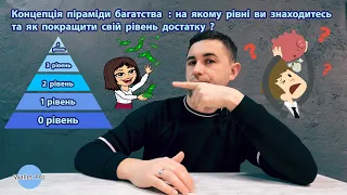 Концепція піраміди багатства  : на якому рівні ви знаходитесь та як покращити свій рівень достатку ?