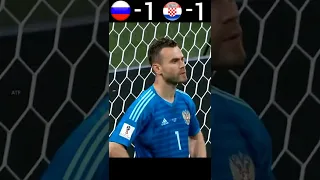 Russia VS Croatia 2018 FIFA world Cup Quarter - Final Penalty Shootout #youtube #shorts #football