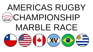 Americas Rugby Championship   Marble Race