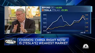 Jim Chanos is still short Tesla: 'The bears were wrong... but now they're not'