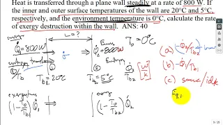 Exergy transfer with heat transfer through plane wall