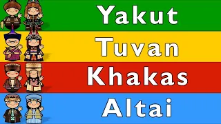 SIBERIAN TURKIC LANGUAGES