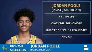 Golden State Warriors Pick Jordan Poole From Michigan With Pick #28 In 1st Round of 2019 NBA Draft